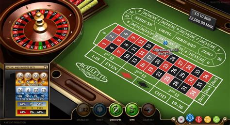 NetEnt Roulette ️ Best Games, Casinos & Bonuses 2023.